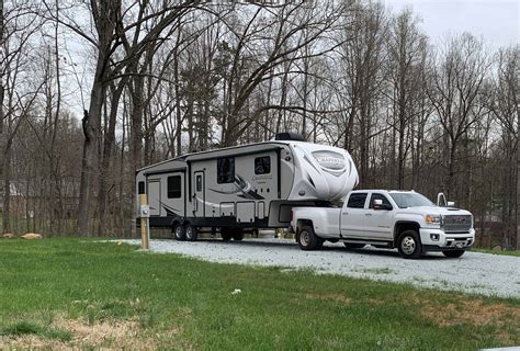 Spanaway RV set-up. . Rv spaces for rent near me